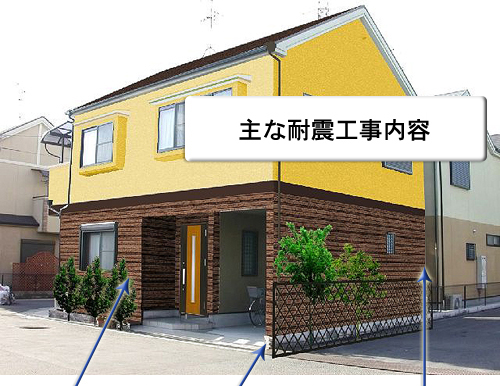 主な耐震工事内容